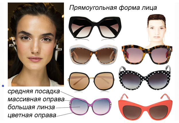 Как подобрать женские очки по форме лица - правила выбора - Интернет магазин солнцезащитных очков